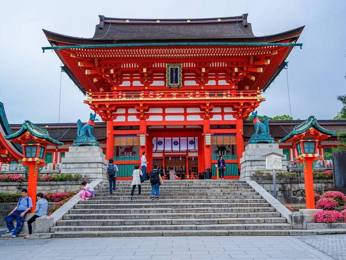 Fushimi Inari - taisha---- Best Tour Route