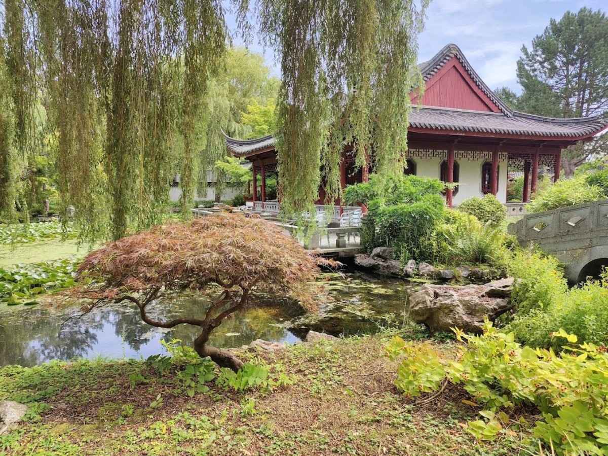Best seasons and time arrangements for visiting