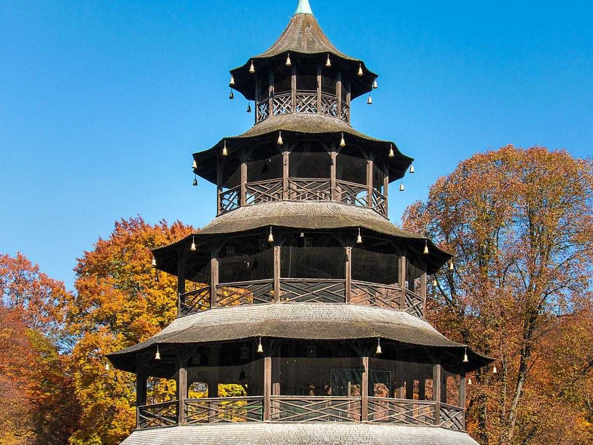Features of the Englischer Garten